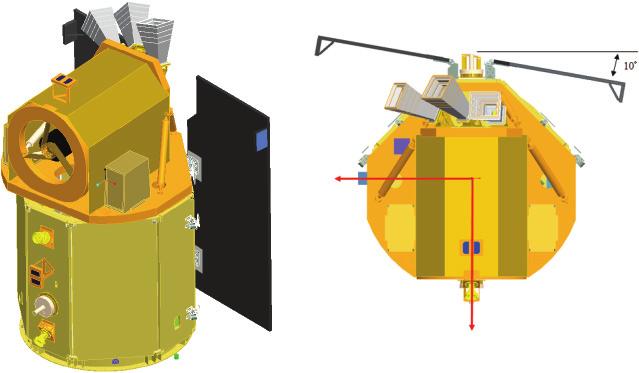 結構的製造和組裝則是在漢翔航空工業發展有限 軌道上運行 公司 (AIDC) 的協助下完成 而衛星本體結構和承 (1) 載光學遙測酬載的頂板結構是由德國的 SpaceTech 為八面柱體的設計 目的是達到容納衛星組件的要 GmbH (STI) 公司協助製造 福衛五號衛星構型 求 衛星的結構體被設計成能有效保護衛星的酬載 中 推進燃料槽安裝於衛星底板 而兩片太陽能電