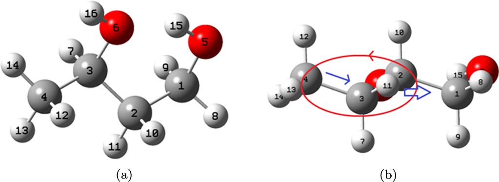 图 1 R-1,3-BDO 的 (a) 结构和它的原子编号 (1-4 为 C, 5-6 为 O, 其余为 H). (b) 分子的另一取向, 大 小箭头分别示意 H16( 或 H15)O6C3C2C1O5 所形成的 ( 六边 ) 环上和 C3-C4 上的振动引致电偶极矩, 圆弧线为环上引致电偶极矩所诱导的磁场示意.