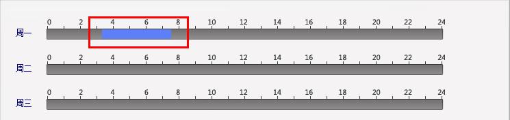 步骤 3. 在属性界面下方的计划表中点击并拖动鼠标, 以设置每天的时间计划 划定的时间段将显示为蓝色 图 6-66 设置时间计划