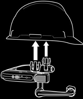 将夹子推入安全帽的配件槽 ;HMT 的带子应 在安全帽带子外围 3.