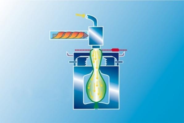 4.4 BFS 技术生产的内封式容器自排空性能采用 BFS 技术生产的输液容器,