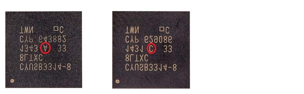 芯片修订记录 本数据手册适用于 USB-IF 认证的 (TID# 330000060) 的 HX3 版本 *D 和版本 *C 芯片 版本 *D: 芯片版本提高了 HX3 的产量, 并与所有器件型号相兼容 要想使用 HX3 版本 *D 芯片, 不需要更改电路板设计或布局 这些产品与