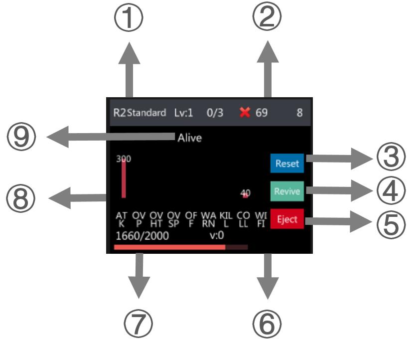 异常模块显示术语 Speed Mon Light Ind RFID 异常模块中文表示测速模块灯条模块场地交互模块 4.