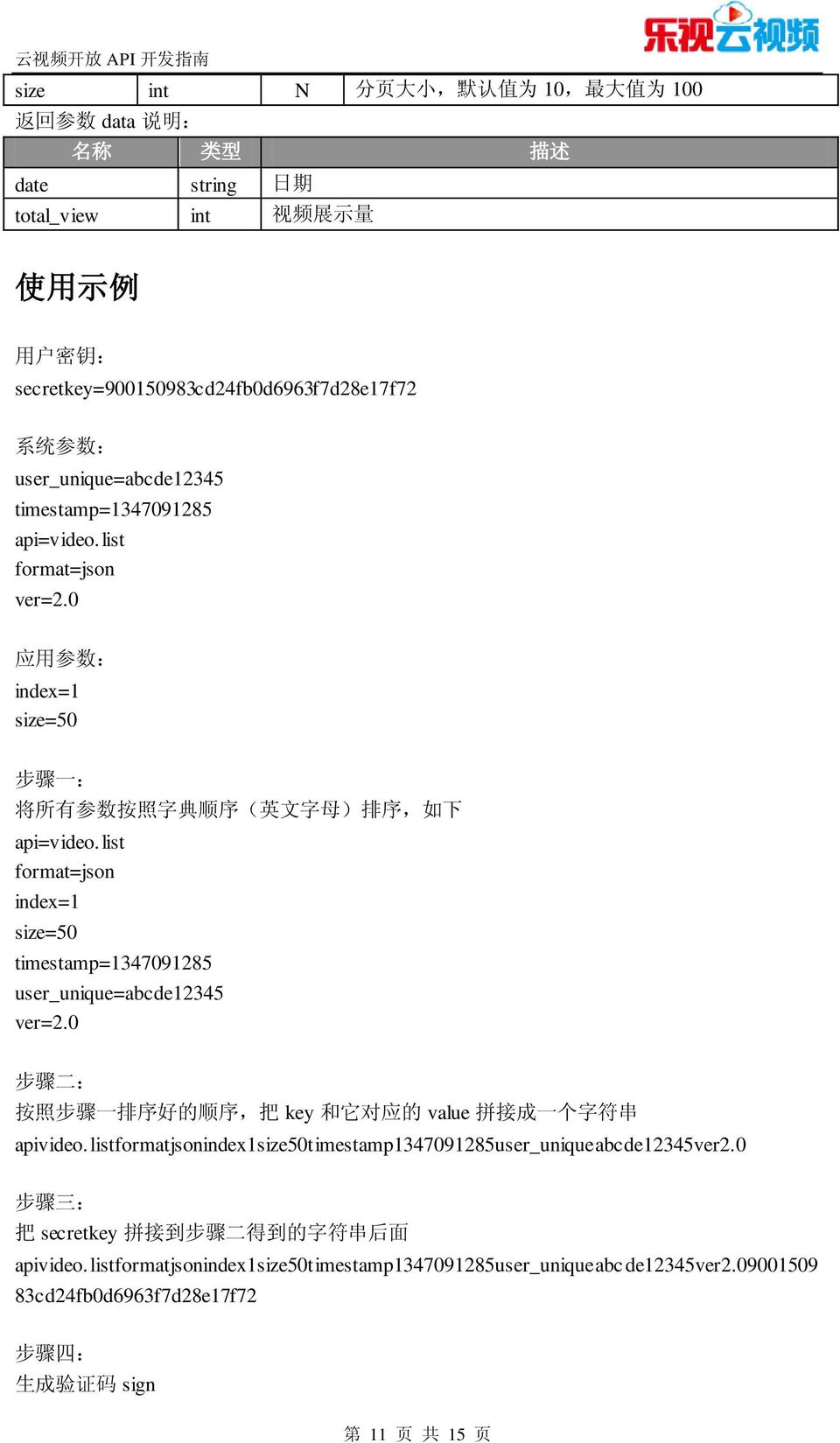 list format=json index=1 size=50 timestamp=1347091285 user_unique=abcde12345 ver=2.0 步 骤 二 : 按 照 步 骤 一 排 序 好 的 顺 序, 把 key 和 它 对 应 的 value 拼 接 成 一 个 字 符 串 apivideo.