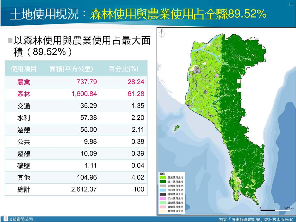 52%) 使 用 項 目 面 積 ( 平 方 公 里 ) 百 分 比 (%) 農 業 737.79 28.24 森 林 1,600.84 61.