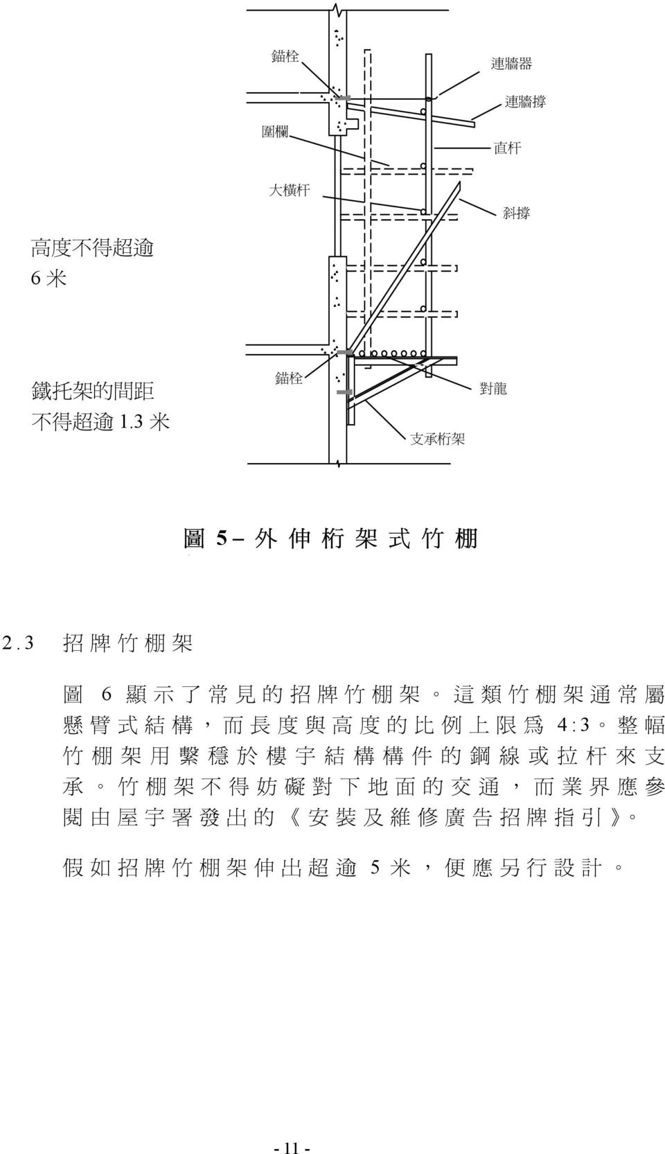3 招 牌 竹 棚 架 圖 6 顯 示 了 常 見 的 招 牌 竹 棚 架 這 類 竹 棚 架 通 常 屬 懸 臂 式 結 構, 而 長 度 與 高 度 的 比 例 上 限 為 4:3