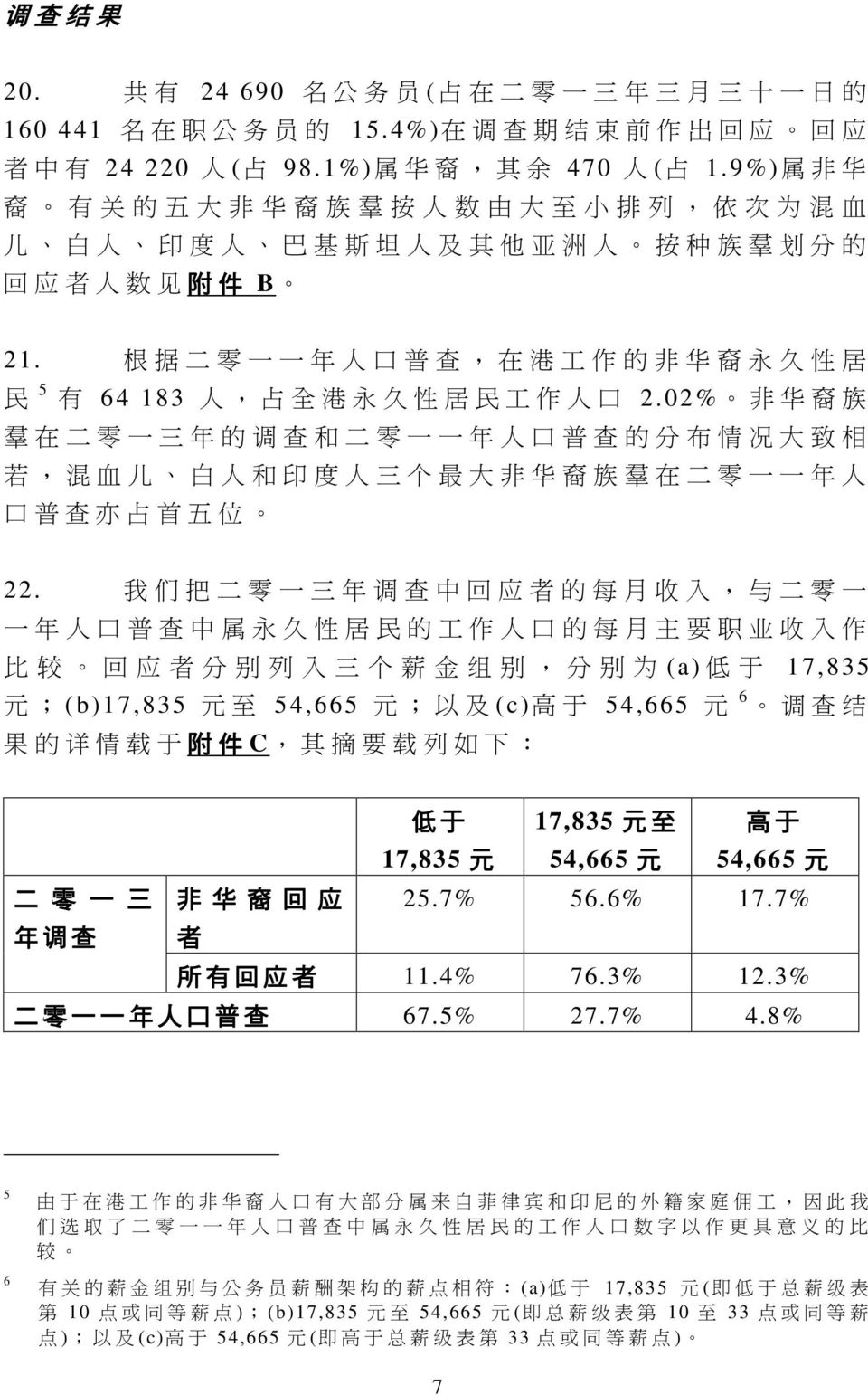 根 据 二 零 一 一 年 人 口 普 查, 在 港 工 作 的 非 华 裔 永 久 性 居 民 5 有 64 183 人, 占 全 港 永 久 性 居 民 工 作 人 口 2.