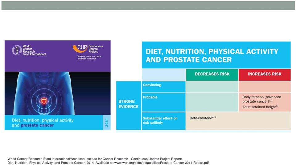 Nutrition, Physical Activity, and Prostate Cancer. 2014.