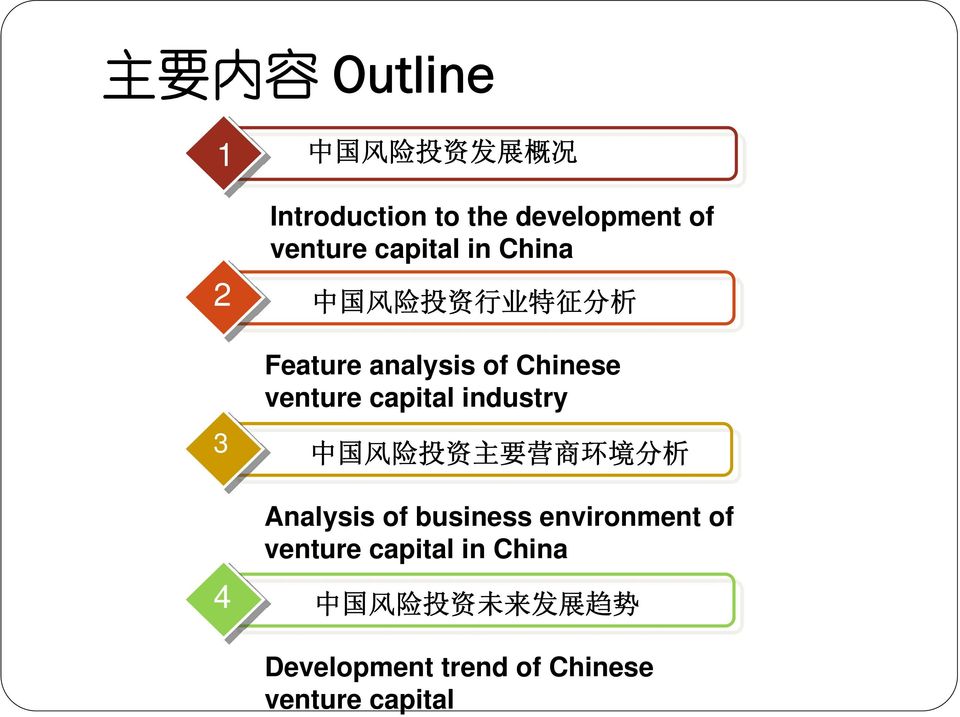 capital industry 中 国 风 险 投 资 主 要 营 商 环 境 分 析 Analysis of business environment of