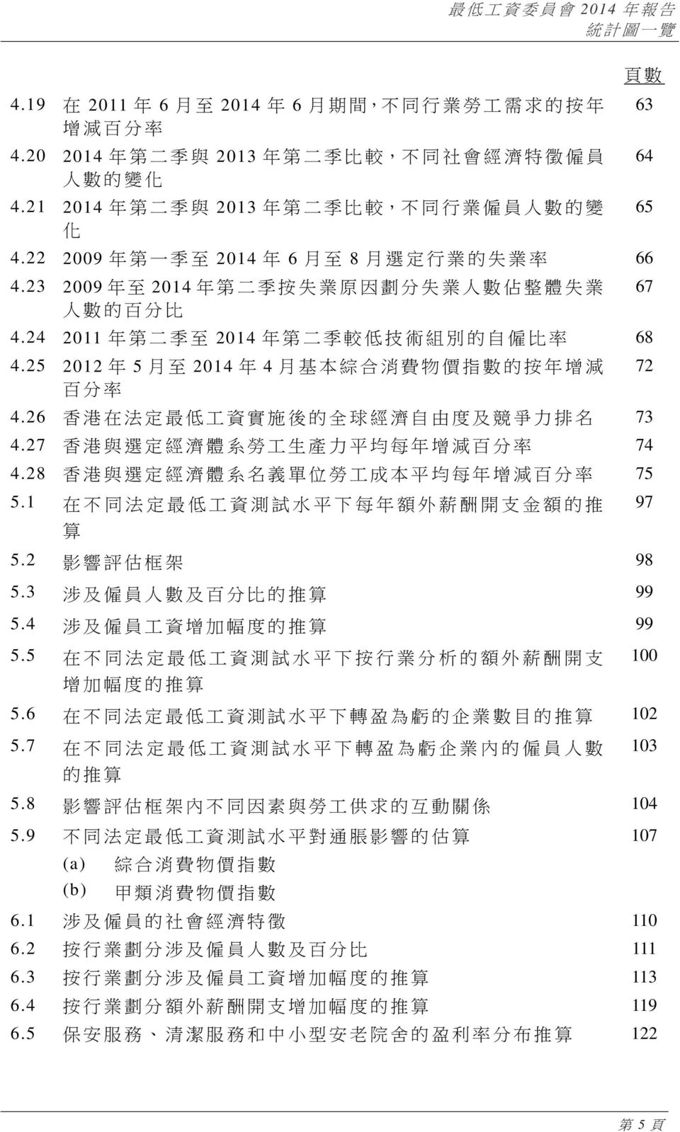 24 2011 年 第 二 季 至 2014 年 第 二 季 較 低 技 術 組 別 的 自 僱 比 率 68 4.25 2012 年 5 月 至 2014 年 4 月 基 本 綜 合 消 費 物 價 指 數 的 按 年 增 減 百 分 率 4.26 香 港 在 法 定 最 低 工 資 實 施 後 的 全 球 經 濟 自 由 度 及 競 爭 力 排 名 73 4.