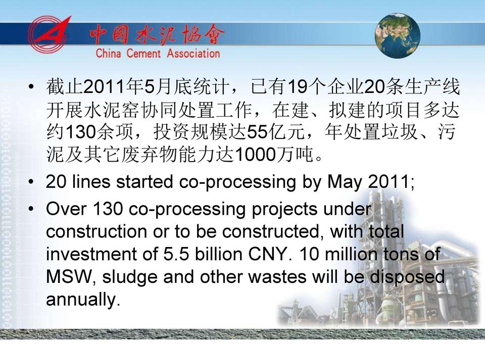 2011; Over 130 co-processing projects under construction or to be constructed, with total