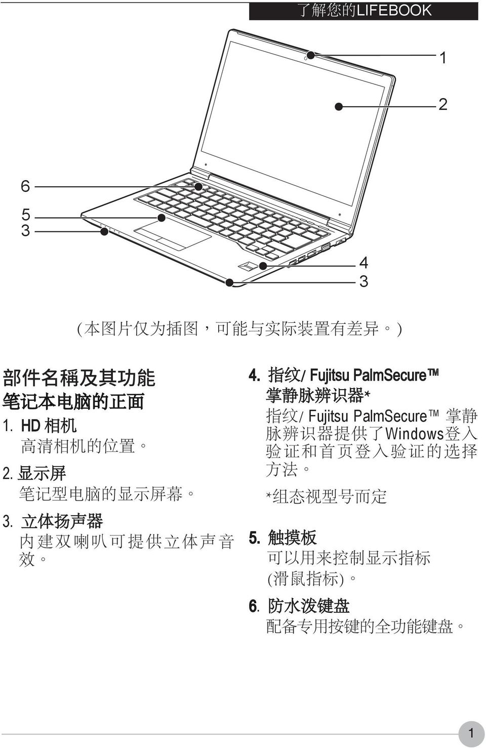指 纹 / Fujitsu PalmSecure 掌 静 脉 辨 识 器 * 指 纹 / Fujitsu PalmSecure 掌 静 脉 辨 识 器 提 供 了 Windows 登 入 验 证 和 首 页