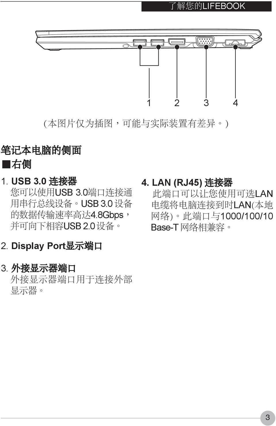 8Gbps, 并 可 向 下 相 容 USB 2.0 设 备 4.
