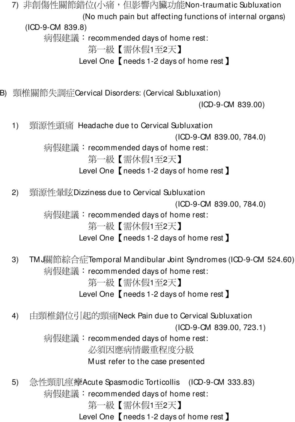 00, 784.0) 2) 頸 源 性 暈 眩 Dizziness due to Cervical Subluxation (ICD-9-CM 839.00, 784.0) 3) TMJ 關 節 綜 合 症 Temporal Mandibular Joint Syndromes (ICD-9-CM 524.