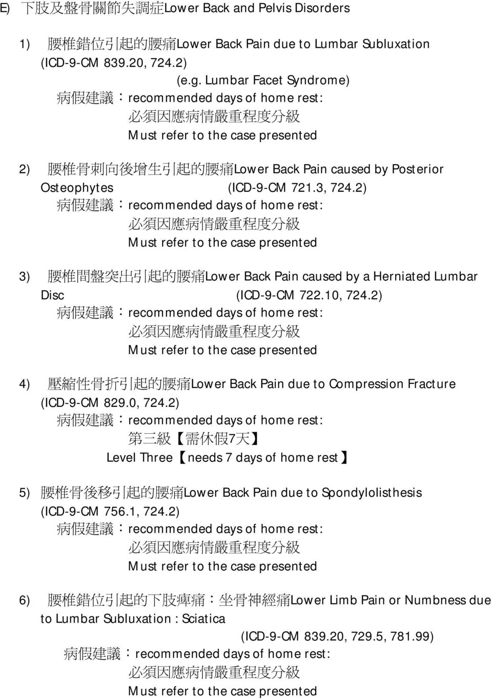 2) 3) 腰 椎 間 盤 突 出 引 起 的 腰 痛 Lower Back Pain caused by a Herniated Lumbar Disc (ICD-9-CM 722.10, 724.2) 4) 壓 縮 性 骨 折 引 起 的 腰 痛 Lower Back Pain due to Compression Fracture (ICD-9-CM 829.