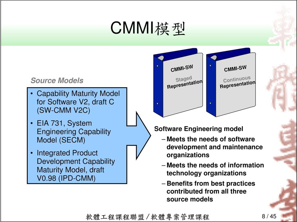98 (IPD-CMM) CMMI-SW Staged Representation CMMI-SW Continuous Representation Software Engineering model Meets the needs of