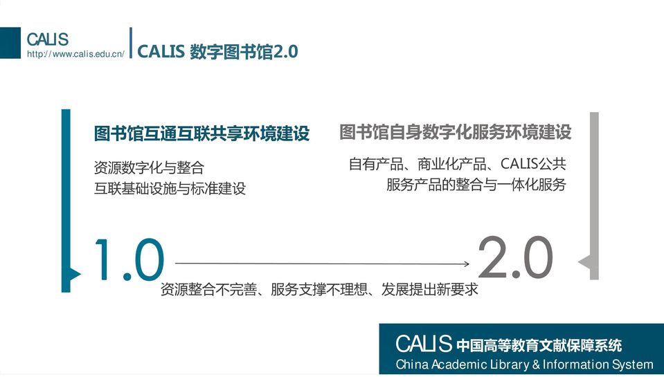 化 与 整 合 自 有 产 品 商 业 化 产 品 CALIS 公 共 互 联 基 础 设 施 与 标 准 建 设 服 务 产