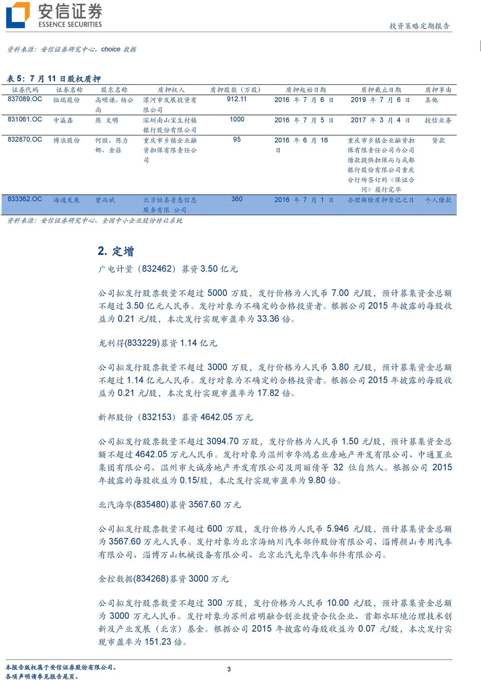 OC 博 浪 股 份 何 微 陈 力 娜 金 蓓 银 行 股 份 有 限 公 司 重 庆 市 乡 镇 企 业 融 资 担 保 有 限 责 任 公 司 833362.
