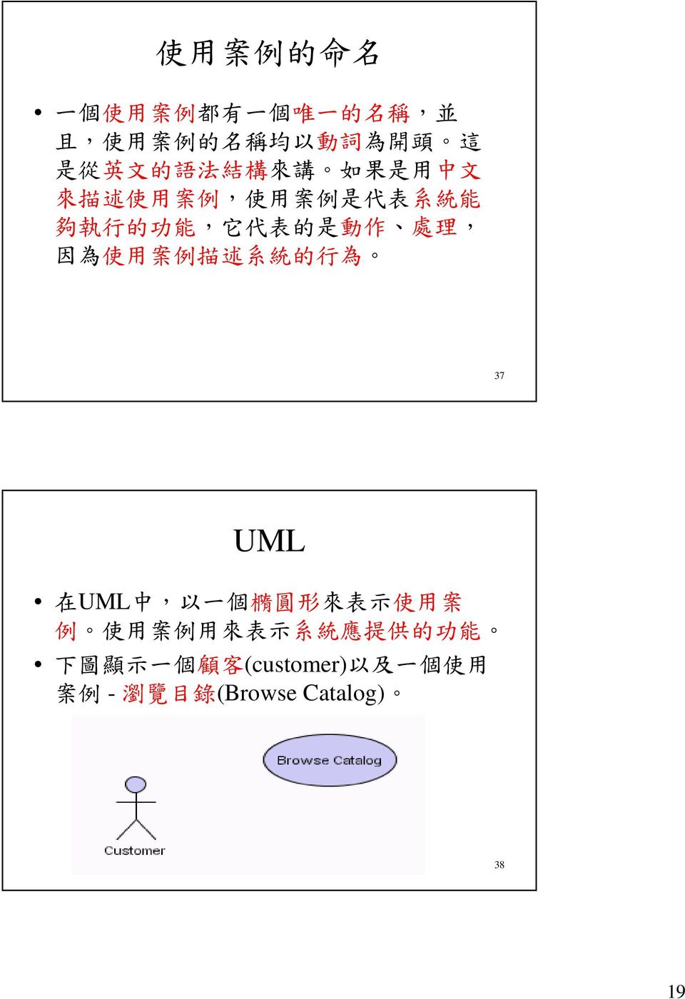 處 理, 因 為 使 用 案 例 描 述 系 統 的 行 為 37 UML 在 UML 中, 以 一 個 橢 圓 形 來 表 示 使 用 案 例 使 用 案 例 用 來 表 示