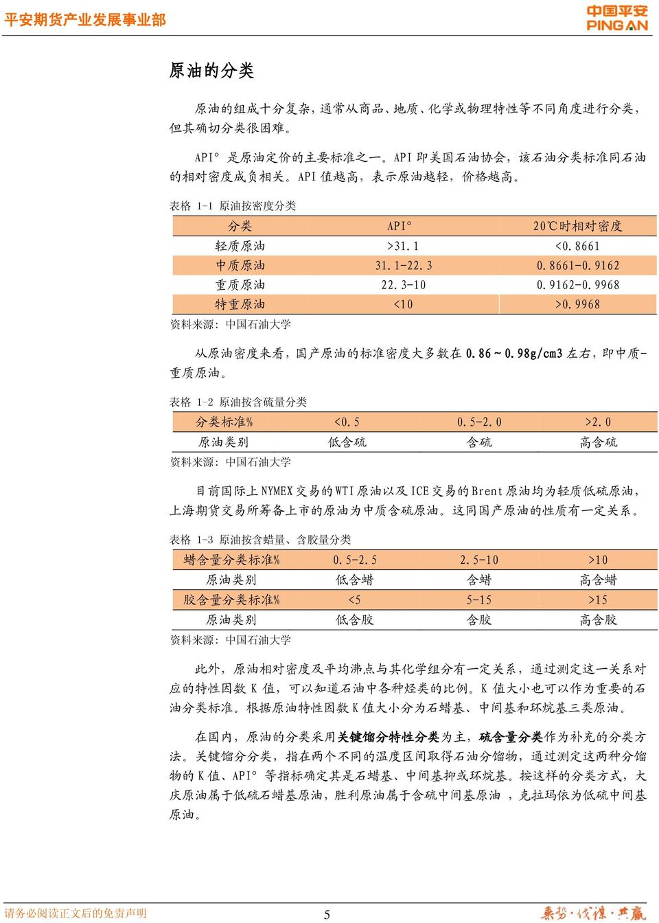 9968 资 料 来 源 : 中 国 石 油 大 学 从 原 油 密 度 来 看, 国 产 原 油 的 标 准 密 度 大 多 数 在 0.86~0.98g/cm3 左 右, 即 中 质 - 重 质 原 油 表 格 1-2 原 油 按 含 硫 量 分 类 分 类 标 准 % <0.5 0.5-2.0 >2.