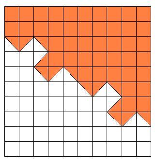 rec=53 活 動 ㄧ: 閱 讀 及 討 論 數 學 繪 本 什 麼 是 對 稱 活 動 二 : 以 全 等 圖 形 觀 點, 運 用 各 種 平 分 策 略 將 一 個 正 方 形 平 分 成 2 個 圖 形 請 將 8 8 10 10 12 12 的 正 方 形 方