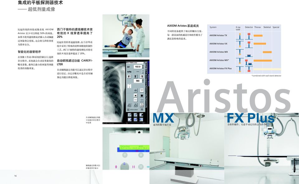设 计 和 软 件 都 为 了 满 足 您 特 殊 的 需 求 System X-ray Detector Thorax Skeletal Special tube AXIOM Aristos TX AXIOM Aristos VX 智 能 化 的 器 管 程 序 AXIOM Aristos MX 在 图 像 工 作 站 ( 即 系 统 控 制 台 ) 上 选 择 器 官 程 序, 系 统 就