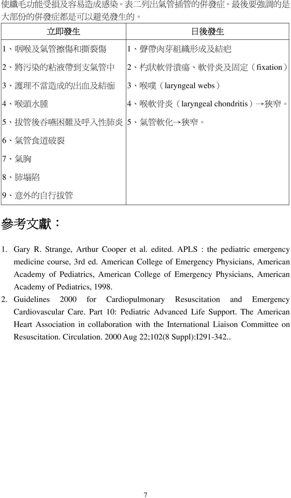 自 行 拔 管 參 考 文 獻 : 1. Gary R. Strange, Arthur Cooper et al. edited. APLS : the pediatric emergency medicine course, 3rd ed.