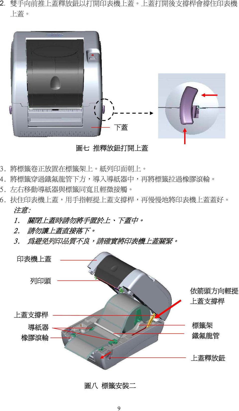 左 右 移 動 導 紙 器 與 標 籤 同 寬 且 輕 微 接 觸 6. 扶 住 印 表 機 上 蓋, 用 手 指 輕 提 上 蓋 支 撐 桿, 再 慢 慢 地 將 印 表 機 上 蓋 蓋 好 注 意 : 1.