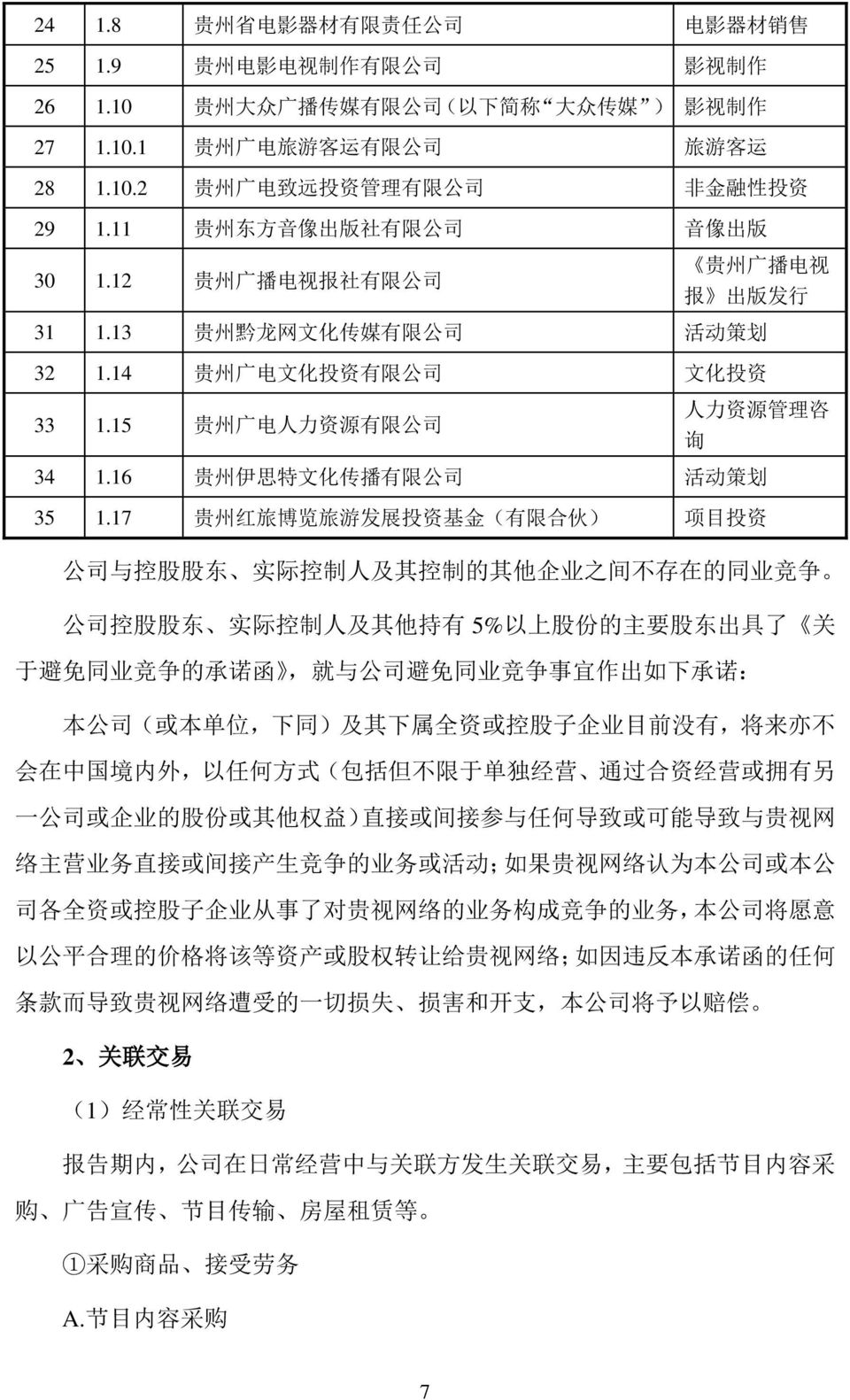 15 贵 州 广 电 人 力 资 源 有 限 公 司 人 力 资 源 管 理 咨 询 34 1.16 贵 州 伊 思 特 文 化 传 播 有 限 公 司 活 动 策 划 35 1.