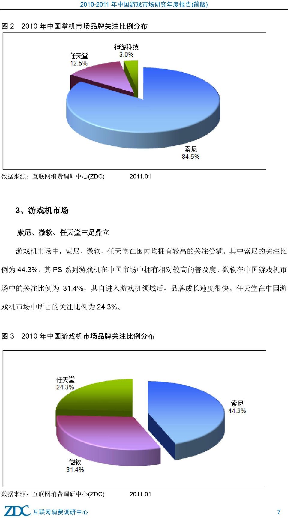 3%, 其 PS 系 列 游 戏 机 在 中 国 市 场 中 拥 有 相 对 较 高 的 普 及 度 微 软 在 中 国 游 戏 机 市 场 中 的 关 注 比 例 为 31.