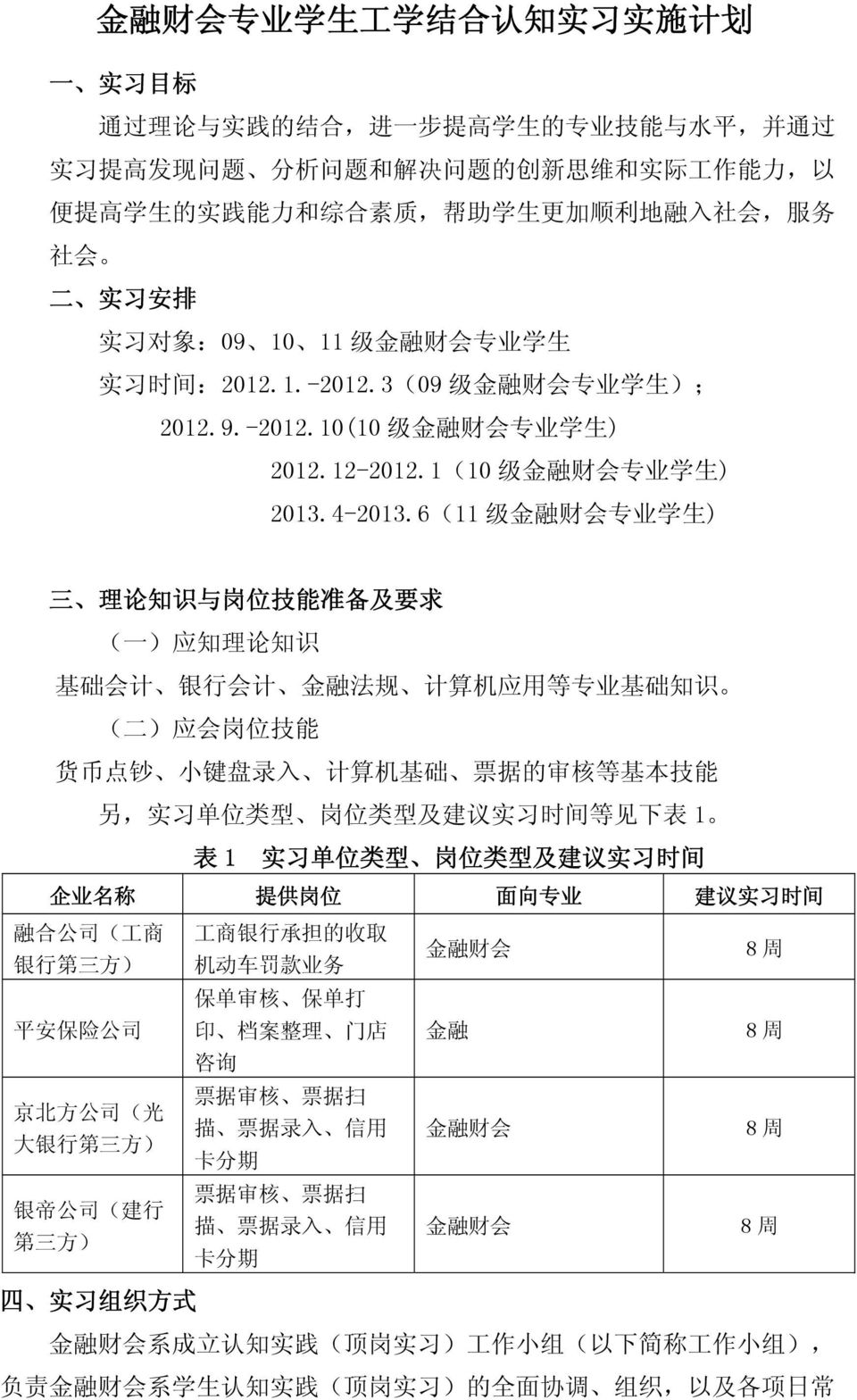 1(10 级 金 融 财 会 专 业 学 生 ) 2013.4-2013.