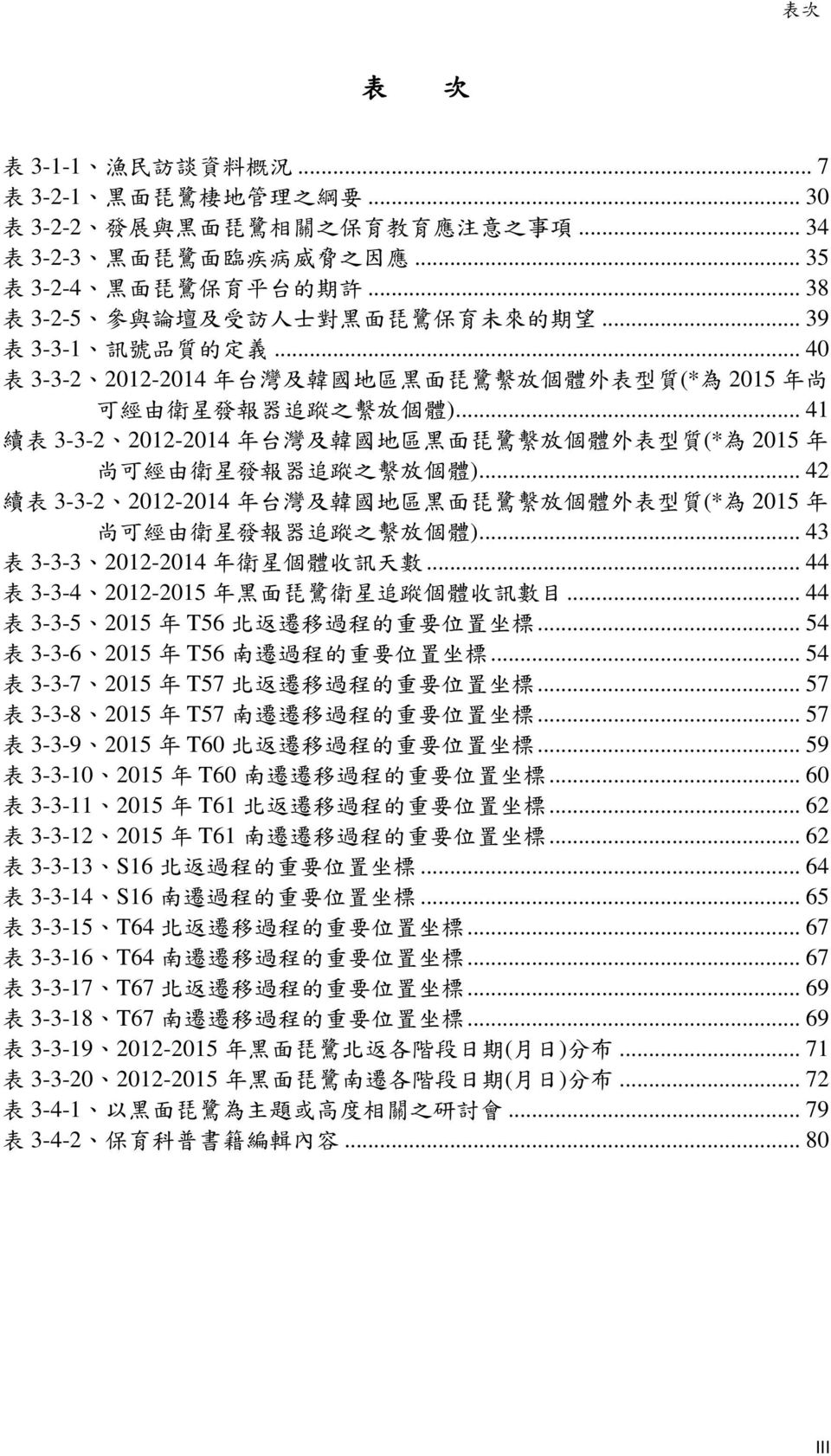 .. 41 續 表 3-3-2 2012-2014 年 台 灣 及 韓 國 地 區 黑 面 琵 鷺 繫 放 個 體 外 表 型 質 (* 為 2015 年 尚 可 經 由 衛 星 發 報 器 追 蹤 之 繫 放 個 體 ).