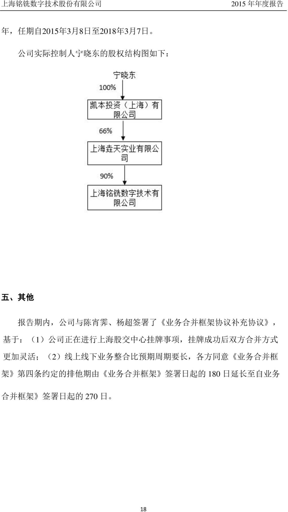 在 进 行 上 海 股 交 中 心 挂 牌 事 项, 挂 牌 成 功 后 双 方 合 并 方 式 更 加 灵 活 ;(2) 线 上 线 下 业 务 整 合 比 预 期 周 期 要 长, 各 方 同