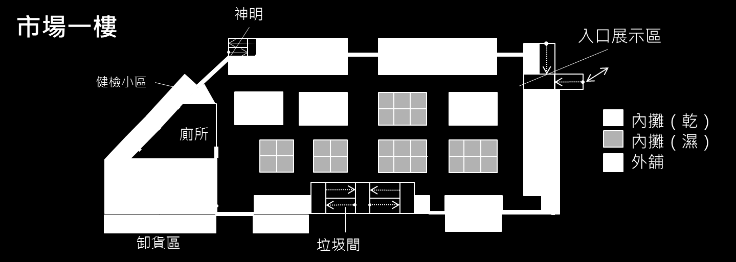 圖 6-15 市 場 一 樓 空 間 配 置 圖 ( 資 料 來 源