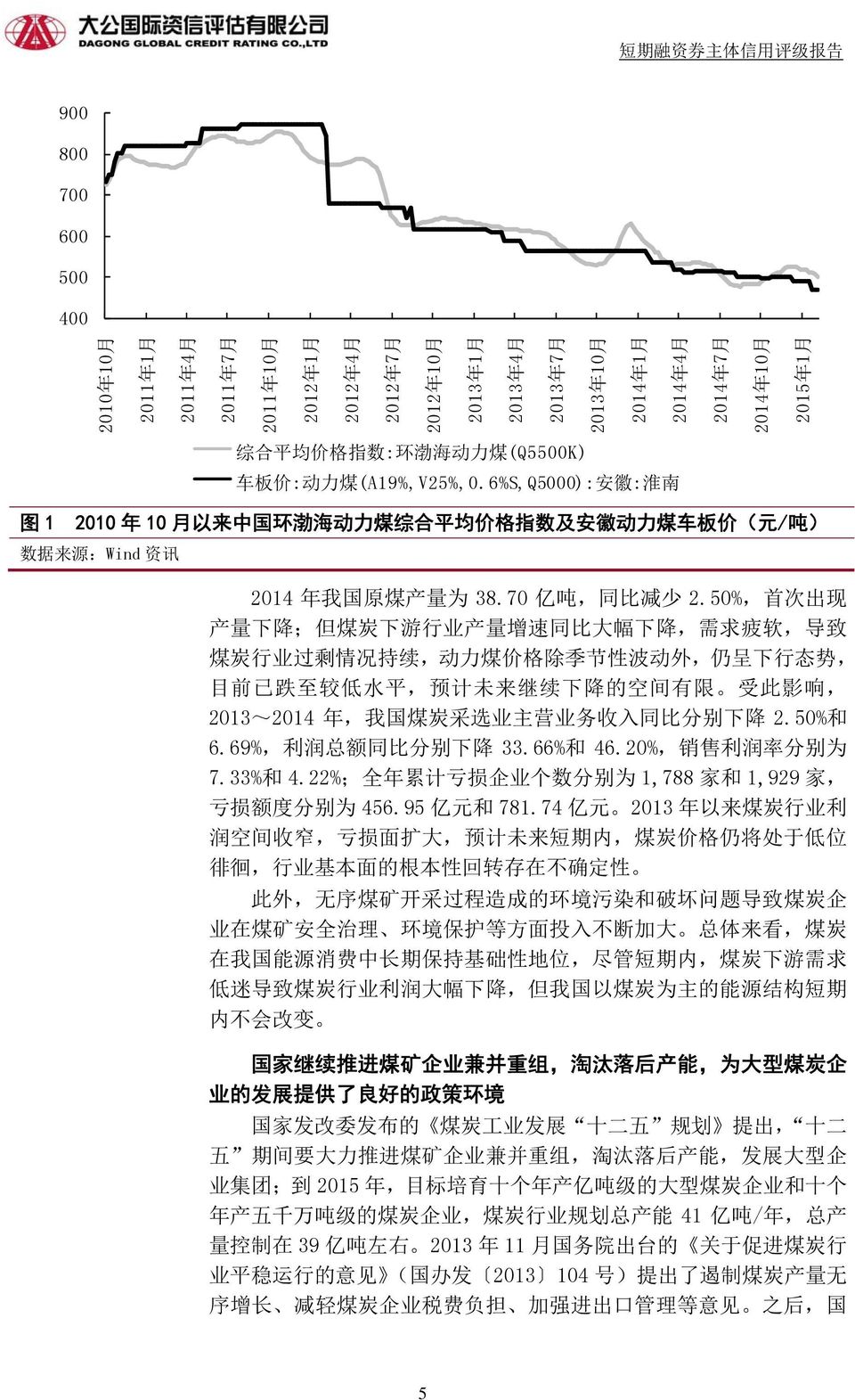 6%S,Q5000): 安 徽 : 淮 南 图 1 2010 年 10 月 以 来 中 国 环 渤 海 动 力 煤 综 合 平 均 价 格 指 数 及 安 徽 动 力 煤 车 板 价 ( 元 / 吨 ) 数 据 来 源 :Wind 资 讯 2014 年 我 国 原 煤 产 量 为 38.70 亿 吨, 同 比 减 少 2.