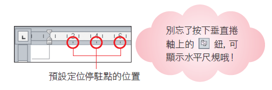 使 用 定 位 點 按 下 Tab 鍵 後, 插 入 點 便 向 右 移 約 2 個 中 文 字 元 的 距 離 這 是 因