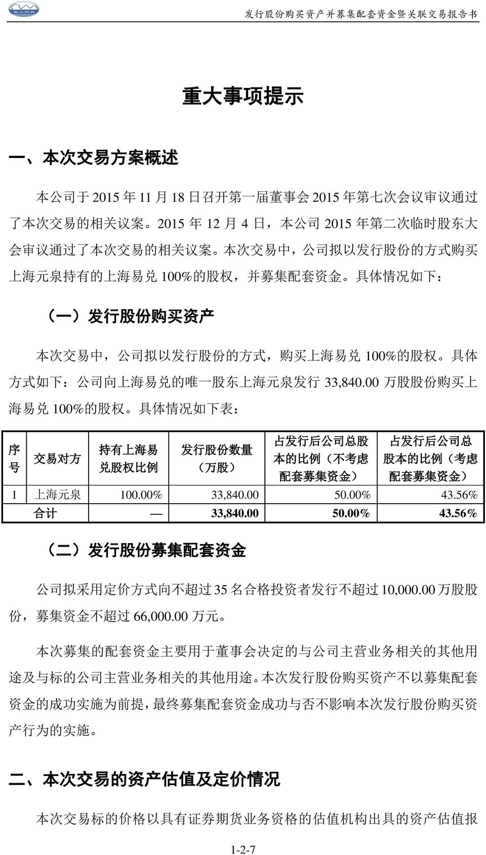 唯 一 股 东 上 海 元 泉 发 行 33,840.