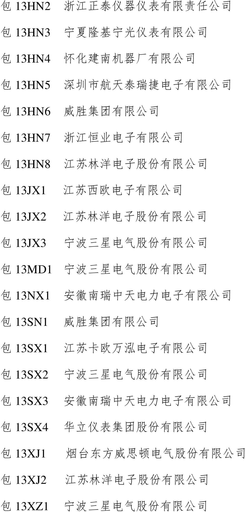 子 有 限 公 司 江 苏 西 欧 电 子 有 限 公 司 包 13MD1 包 13NX1 包 13SN1 包 13SX1 包 13SX2 包 13SX3 包 13SX4 包 13XJ1 包