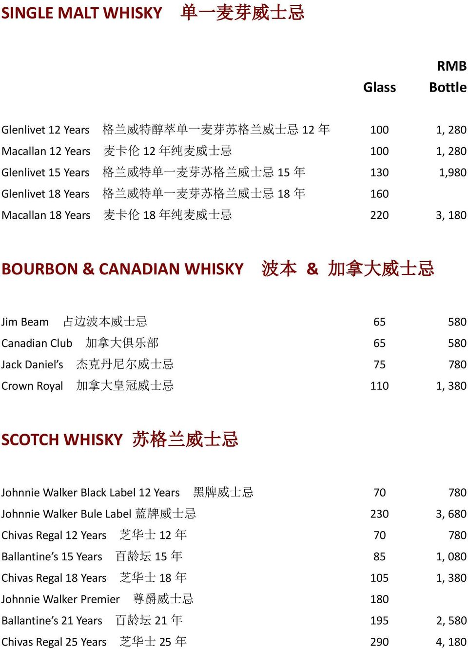 Canadian Club 加 拿 大 俱 乐 部 65 580 Jack Daniel s 杰 克 丹 尼 尔 威 士 忌 75 780 Crown Royal 加 拿 大 皇 冠 威 士 忌 110 1, 380 SCOTCH WHISKY 苏 格 兰 威 士 忌 Johnnie Walker Black Label 12 Years 黑 牌 威 士 忌 70 780 Johnnie