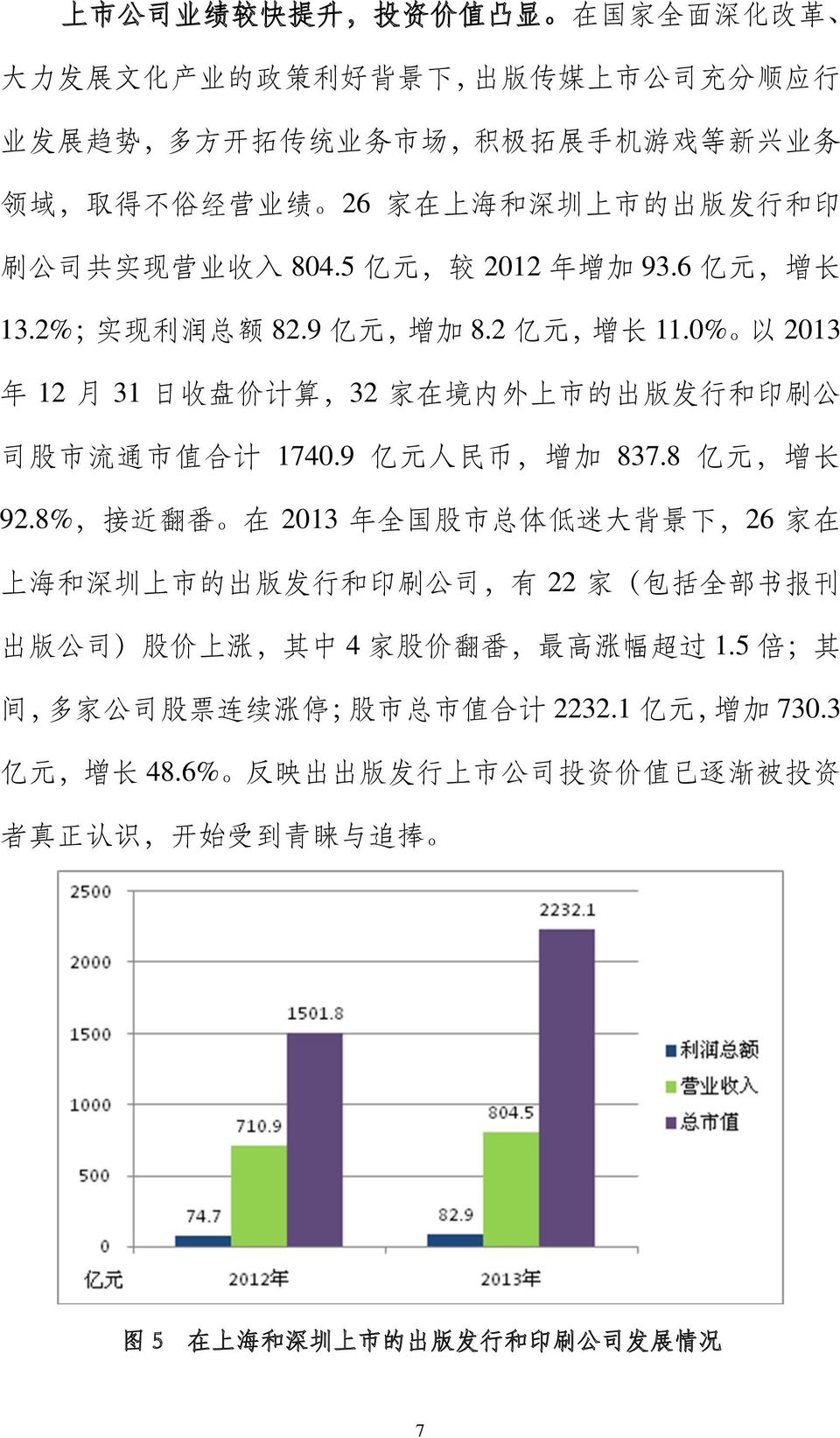 0% 以 2013 年 12 月 31 日 收 盘 价 计 算,32 家 在 境 内 外 上 市 的 出 版 发 行 和 印 刷 公 司 股 市 流 通 市 值 合 计 1740.9 亿 元 人 民 币, 增 加 837.8 亿 元, 增 长 92.