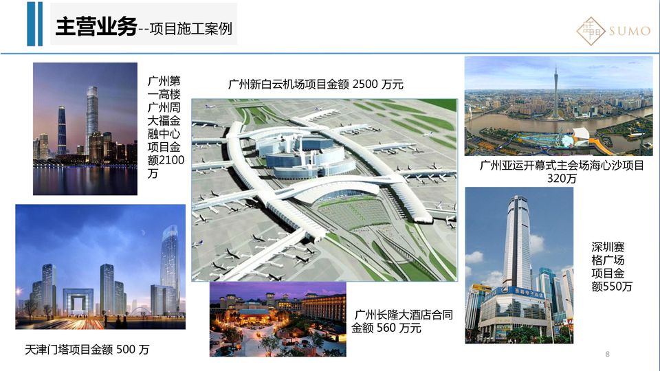开 幕 式 主 会 场 海 心 沙 项 目 320 万 深 圳 赛 格 广 场 项 目 金 额 550 万