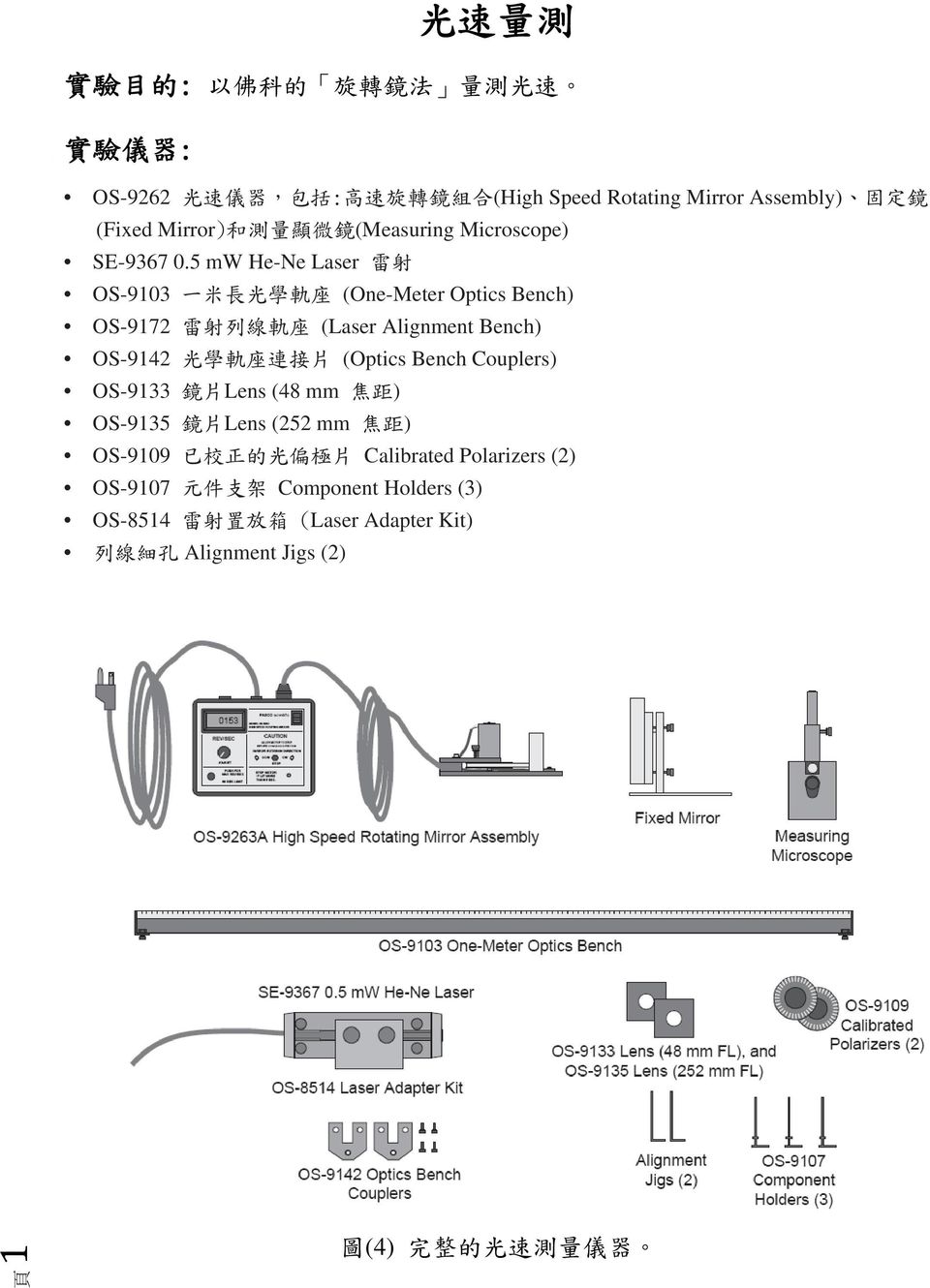 5 mw He-Ne Laser 雷 射 OS-9103 一 米 長 光 學 軌 座 (One-Meter Optics Bench) OS-9172 雷 射 列 線 軌 座 (Laser Alignment Bench) OS-9142 光 學 軌 座 連 接 片 (Optics Bench