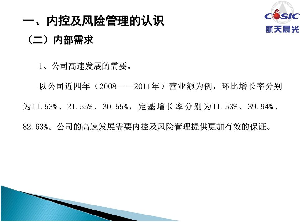 为 11.53% 21.55% 30.55%, 定 基 增 长 率 分 别 为 11.53% 39.