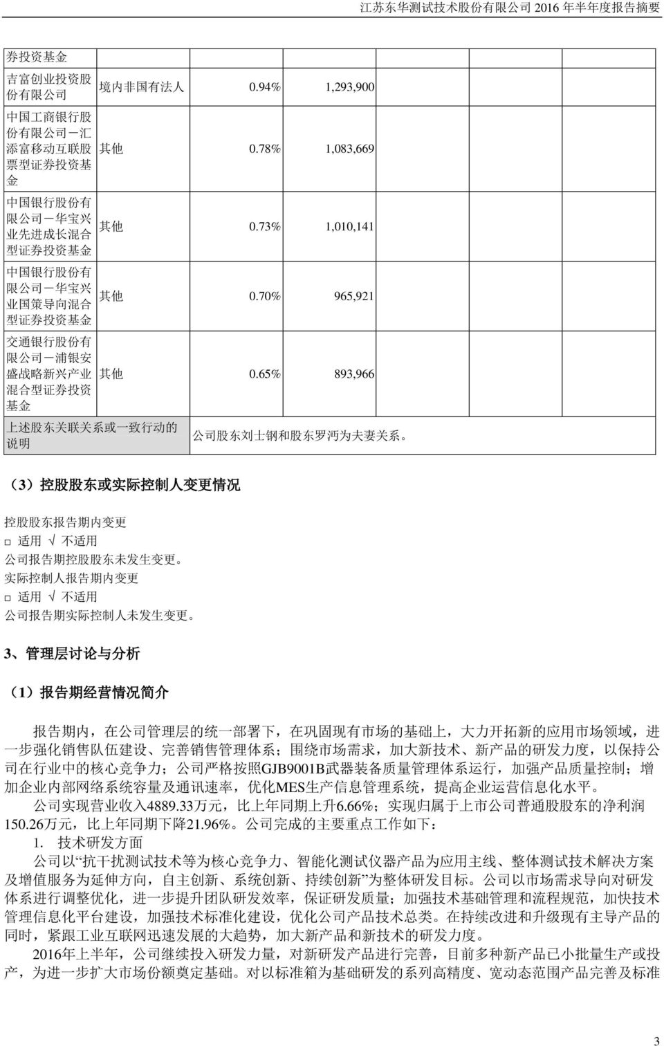 公 司 - 浦 银 安 盛 战 略 新 兴 产 业 混 合 型 证 券 投 资 基 金 其 他 0.78% 1,083,669 其 他 0.73% 1,010,141 其 他 0.70% 965,921 其 他 0.