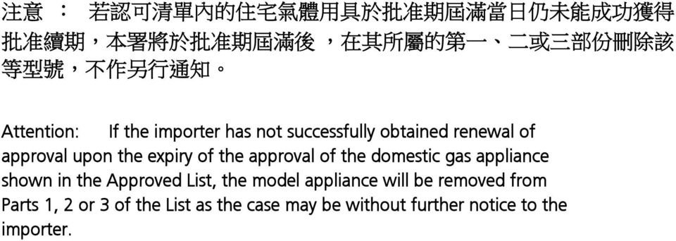 approval upon the expiry of the approval of the domestic gas appliance shown in the Approved List, the model