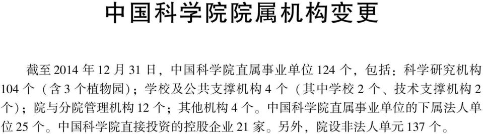 撑 机 构 2 个 )ꎻ 院 与 分 院 管 理 机 构 12 个 ꎻ 其 他 机 构 4 个 ꎮ 中 国 科 学 院 直 属 事 业 单 位 的 下 属