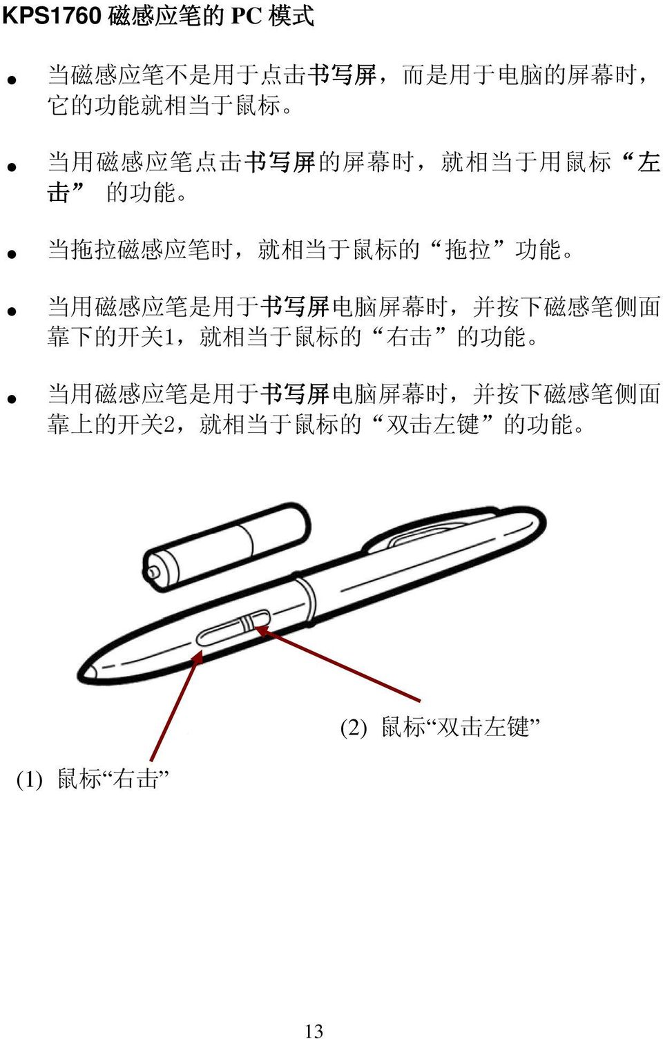 笔 是 用 于 书 写 屏 电 脑 屏 幕 时, 并 按 下 磁 感 笔 侧 面 靠 下 的 开 关 1, 就 相 当 于 鼠 标 的 右 击 的 功 能 当 用 磁 感 应 笔 是 用 于 书 写