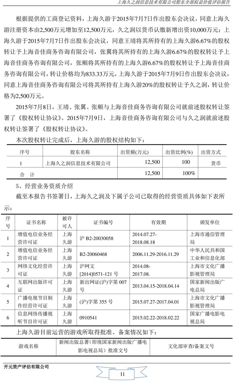 67% 的 股 权 转 让 予 上 海 音 佳 商 务 咨 询 有 限 公 司, 张 顺 将 其 所 持 有 的 上 海 久 游 6.67% 的 股 权 转 让 予 上 海 音 佳 商 务 咨 询 有 限 公 司, 转 让 价 格 均 为 833.