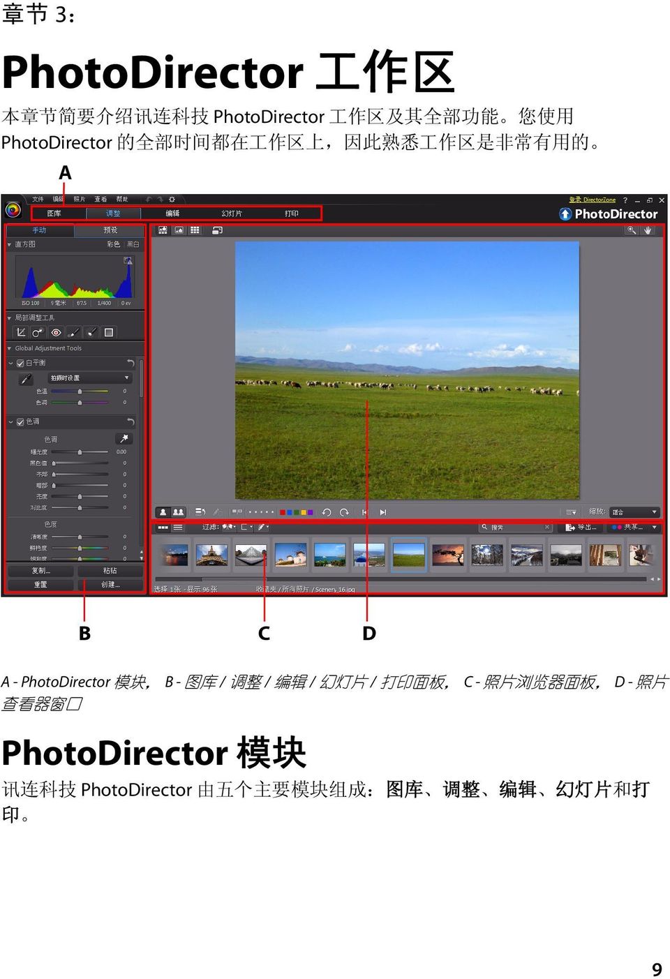 PhotoDirector 模块 B - 图库 / 调整 / 编辑 / 幻灯片 / 打印面板 C - 照片浏览器面板 D -