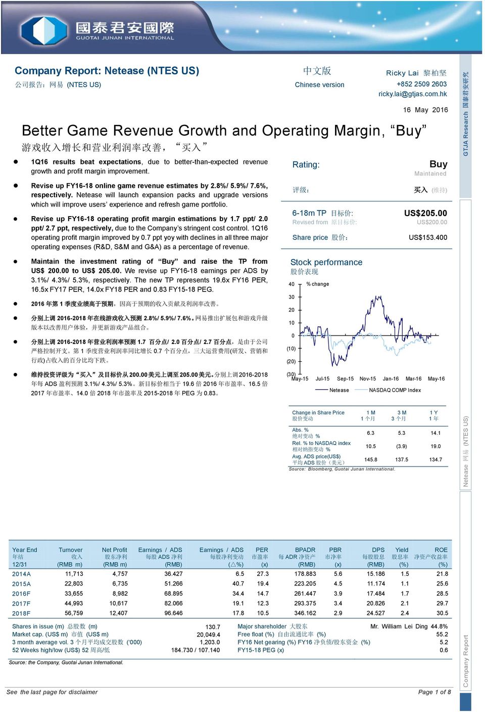Revise up FY16-18 online game revenue estimates by 2.8%/ 5.9%/ 7.6%, respectively.